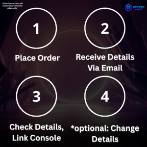 Iron Package - Image 3